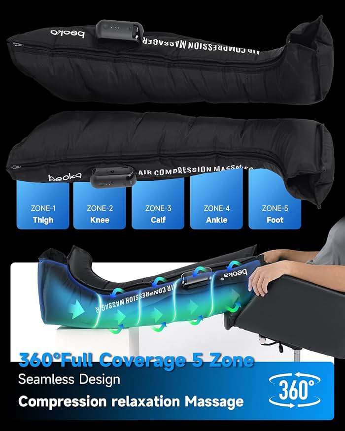 beoka Leg Massager for Circulation and Pain Relief, Leg Recovery System for Fast Recovery, Cordless Air Compression Boots with 3 Modes 5 Intensities for Athletes Runners and Travelers-L - Image 8