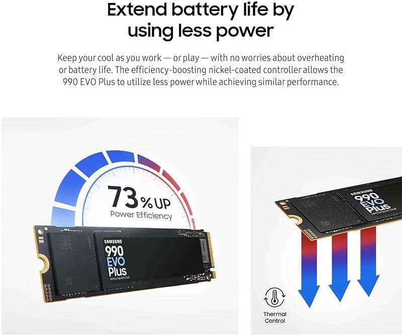 Samsung SSD 990 EVO Plus 2TB, PCIe Gen 4x4 | 5x2 M.2 2280, Up to 7,250 MB/s | NVMe Internal Solid State Drive, Upgrade Storage for PC/Laptops, HMB Technology & Intelligent Turbowrite 2.0 (MZ-V9S2T0B/AM) - Image 6