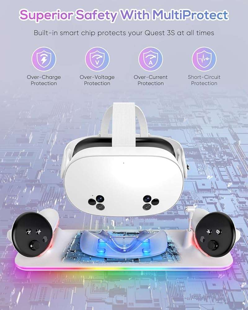 Charging Dock for Meta Quest 3S/3, Kinwin Magnetic Charging Station for Oculus Quest 3S/3 Accessories with RGB Light, Charging Stand for VR Headset & Controller with 2 Rechargeable Batteries (White) - Image 6