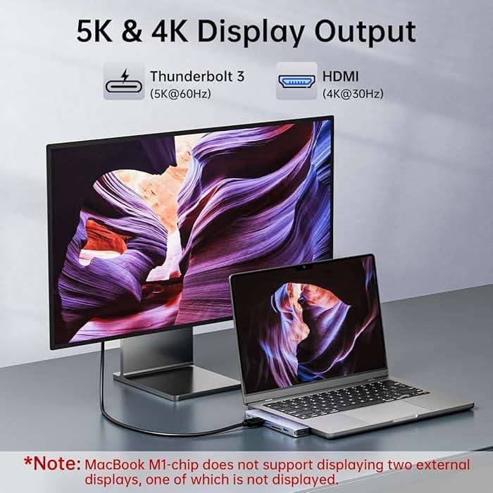 USB C Hub Adapter for MacBook Pro/Air M5 M4 M3 M2 M1 2025-2018 13" 15" 16", Mac Multiport Adapter, 8 in 2 MacBook Accessories Dongle with HDMI 4K, Thunderbolt 3, USB C&A Data Ports, SD TF Card Reader - Image 5