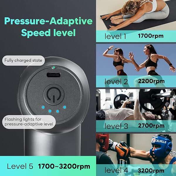 arboleaf Mini Massage Gun Deep Tissue, Percussion Muscle Massager for Back Pain Relief, Portable Small Travel Size, Quiet Massager, Gifts for Woman Man - Image 3