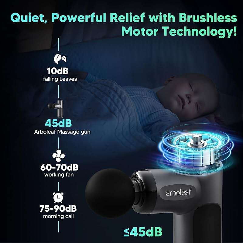arboleaf Mini Massage Gun Deep Tissue, Percussion Muscle Massager for Back Pain Relief, Portable Small Travel Size, Quiet Massager, Gifts for Woman Man - Image 4