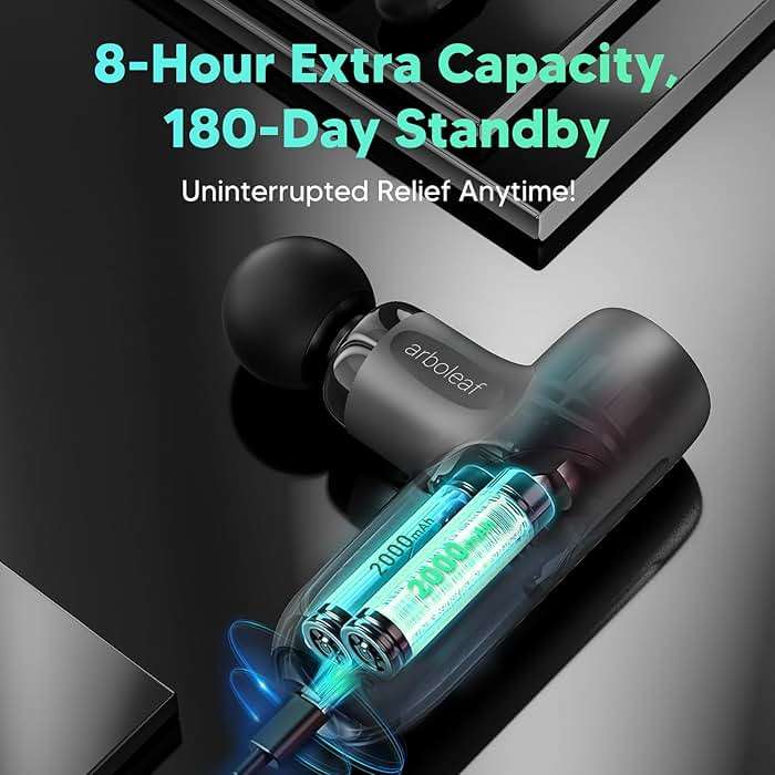 arboleaf Mini Massage Gun Deep Tissue, Percussion Muscle Massager for Back Pain Relief, Portable Small Travel Size, Quiet Massager, Gifts for Woman Man - Image 5