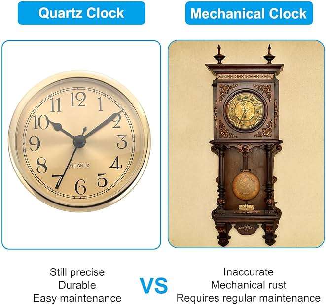 PATIKIL 3.5" 90mm Quartz Clock Insert, Round Quartz Movement Miniature Clock Mini Arabic Numeral Clock Fit 78mm/3.1" Diameter Hole for Replacement Home, Gold Tone, Style 1 - Image 4