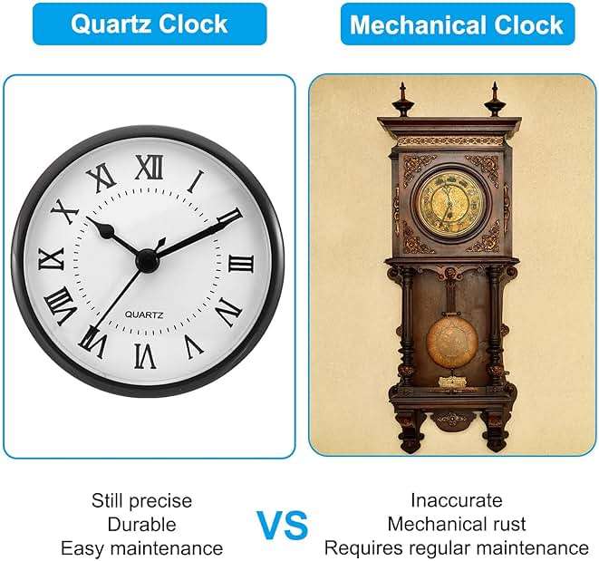 PATIKIL 3.5" 90mm Quartz Clock Insert, Round Quartz Movement Miniature Clock Mini Roman Numeral Clock Fit 78mm/3.1" Diameter Hole for Replacement Home, Black/White, Style 3 - Image 4
