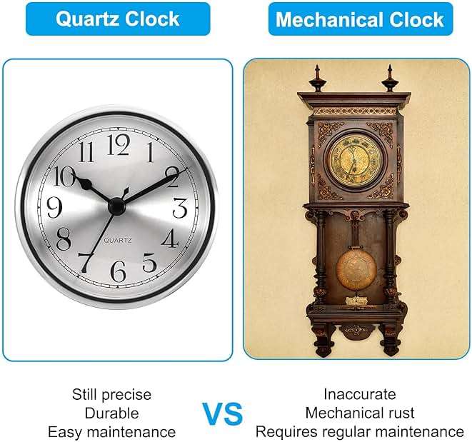 PATIKIL 3.5" 90mm Quartz Clock Insert, 2 Pcs Round Quartz Movement Miniature Clock Mini Arabic Numeral Clock Fit 78mm/3.1" Diameter Hole for Replacement Home, Silver Tone, Style 1 - Image 4
