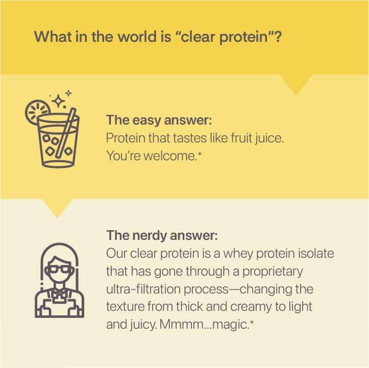 Oath Nutrition Clear Whey Isolate Protein Powder, Frosty Lemonade, 20g Complete Protein per Serving, No Added Sugar, Grass-Fed, 18 Servings - Image 6