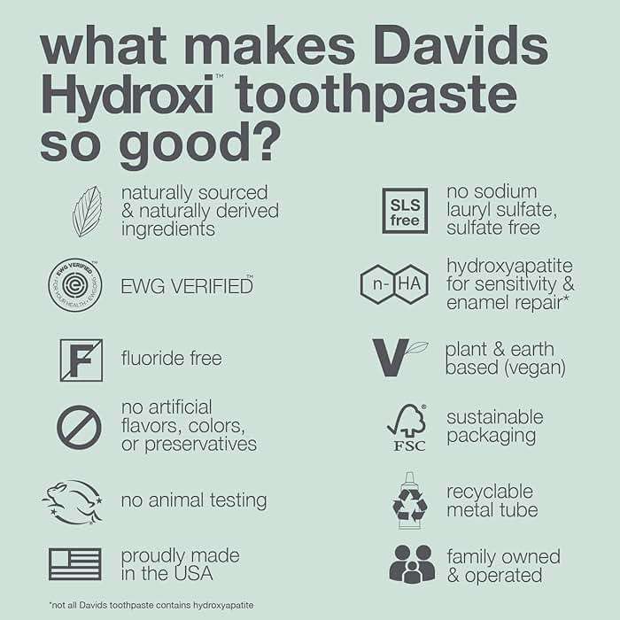 Davids Hydroxi Mild Mint Fluoride Free Nano Hydroxyapatite Toothpaste for Enamel Health & Whitening, Antiplaque, SLS Free, Kid Friendly Gentle Mint Flavor, 4 oz, Made in USA - Image 7