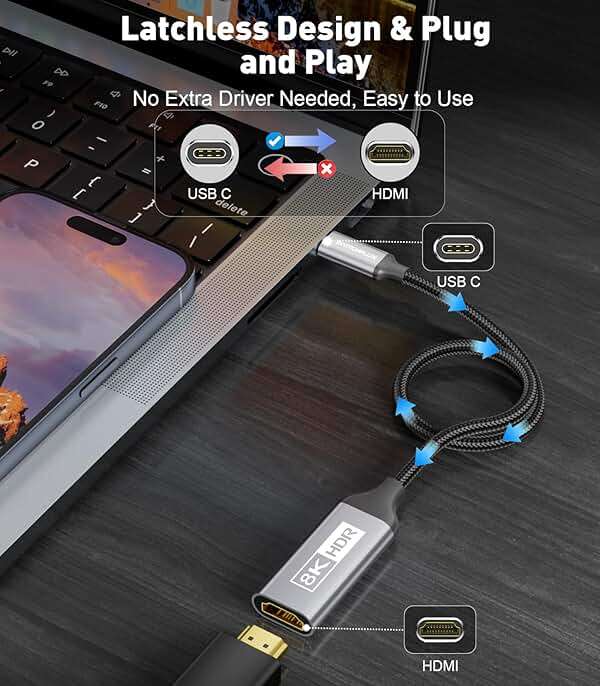 SWITCHFLUX USB-C to HDMI 2.1 Adapter | 8K@60Hz,4K@144Hz,2K@165Hz High-Speed USB Type C 3.1 to HDMI 8K Converter [Thunderbolt 3/4 Compatible] for MacBook Pro/Air,iPad, Other USBC Laptops - Image 4