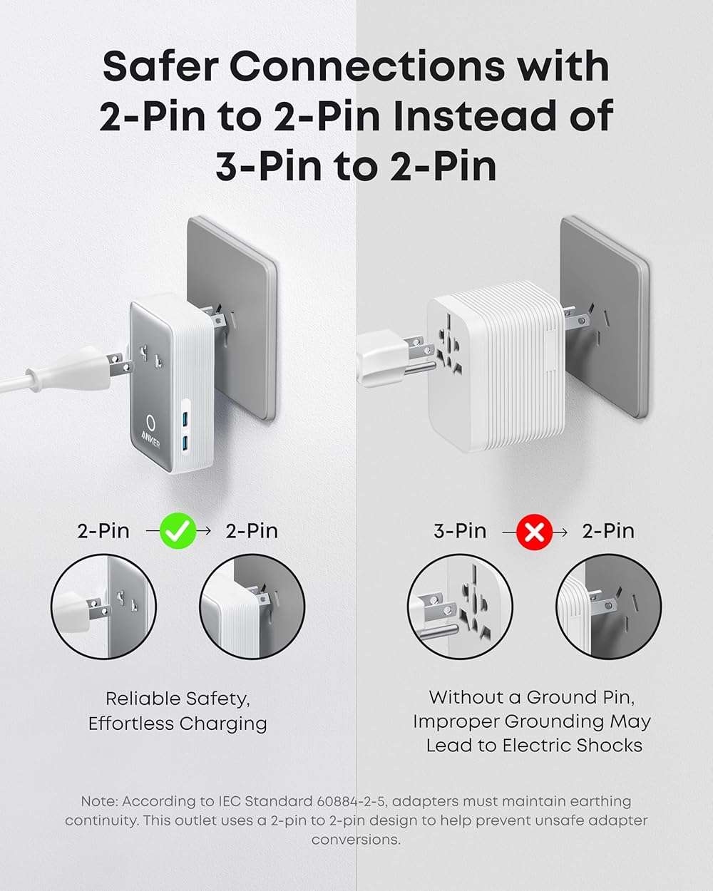 Anker Nano Travel Adapter, 5-Port Power Adapter with 1× 2-Pin AC, 2 USB A, 2 USB C for 20W, Smart Temperature Control, Works in 200+ Countries, Not a Voltage Converter, Travel Essentials (1-Pack) - Image 5