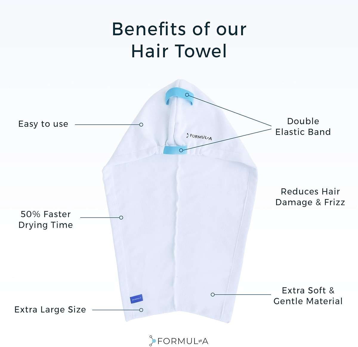 FORMUL-A Microfiber Hair Towel Wrap for Women – Anti Frizz Towel - Fast Hair Drying Towel Wrap – Hair Care Products – Hair Plopping Wrap Towel – Hair Turban for Wet Hair – Super Absorbent - Image 5
