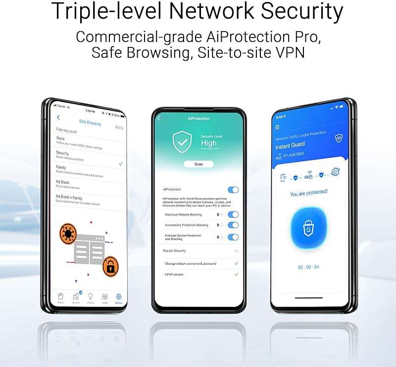 ASUS ZenWiFi BT6 Tri-Band WiFi 7 Mesh, 9.4 Gbps, 5800 sq.ft. (2pk), 2.5G WAN Port, Security and Parental Controls Included, Smart Home Master SSIDs, 4G & 5G Mobile Tethering- BT6 (W-2-PK) - Image 8
