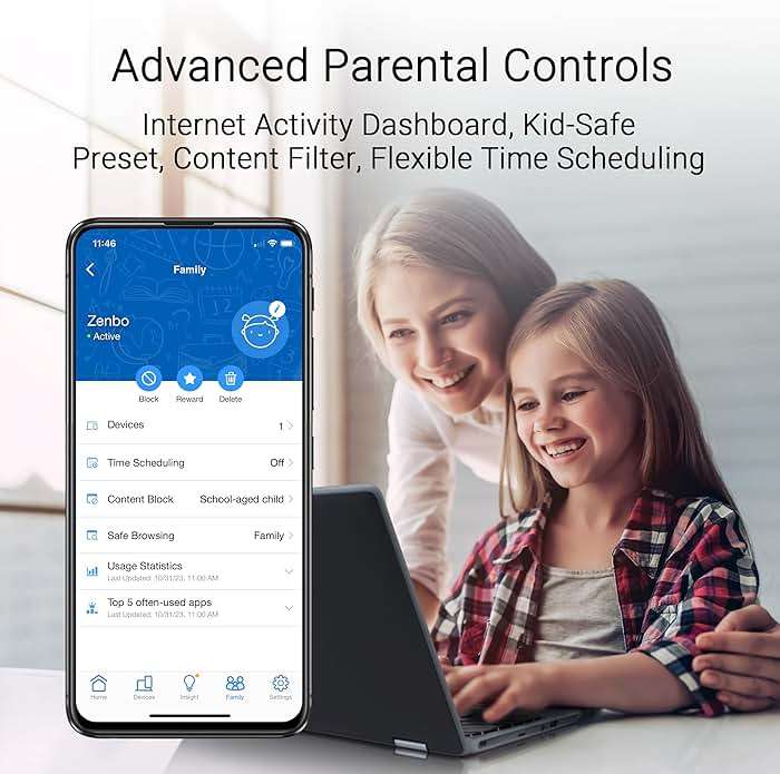 ASUS ZenWiFi BT6 Tri-Band WiFi 7 Mesh, 9.4 Gbps, 5800 sq.ft. (2pk), 2.5G WAN Port, Security and Parental Controls Included, Smart Home Master SSIDs, 4G & 5G Mobile Tethering- BT6 (W-2-PK) - Image 9
