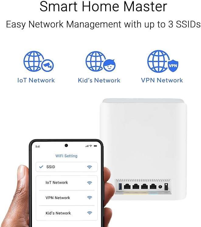 ASUS ZenWiFi BT6 Tri-Band WiFi 7 Mesh, 9.4 Gbps, 5800 sq.ft. (2pk), 2.5G WAN Port, Security and Parental Controls Included, Smart Home Master SSIDs, 4G & 5G Mobile Tethering- BT6 (W-2-PK) - Image 10