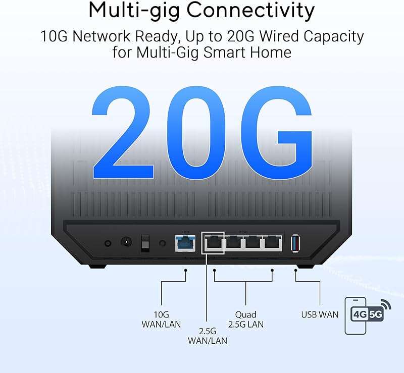 ASUS RT-BE92U WiFi 7 Router - Tri-Band (6GHz), Up to 9.7 Gbps Wireless, Dual WAN, Mesh Compatible - Image 4