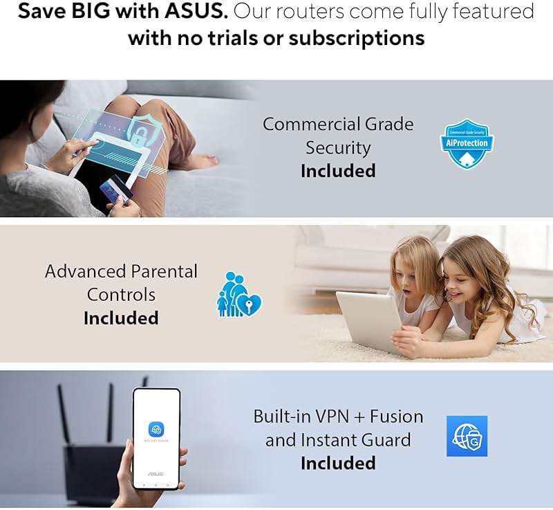 ASUS RT-BE92U WiFi 7 Router - Tri-Band (6GHz), Up to 9.7 Gbps Wireless, Dual WAN, Mesh Compatible - Image 8
