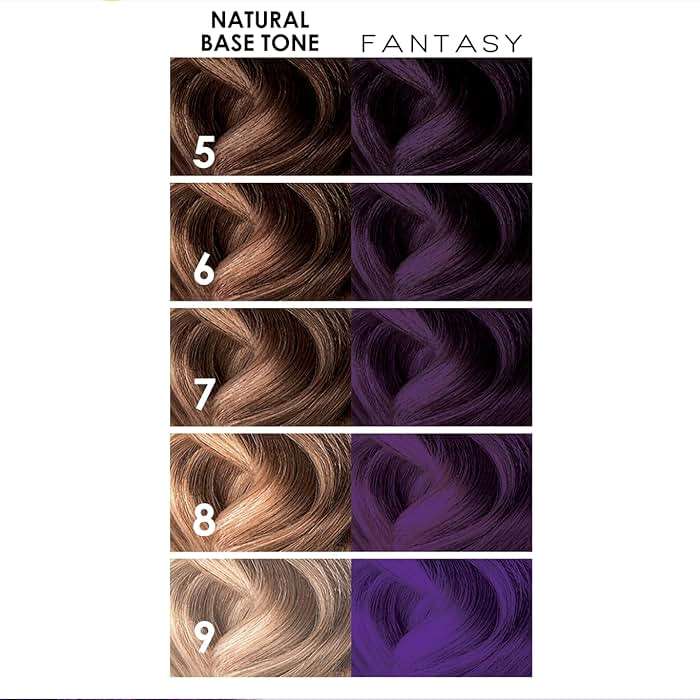 Hellawell Professional Hair Dye. Coverage Color Fantasy - Semi-permanent oxidation coloring cream. Purple 2.11oz. - Image 6