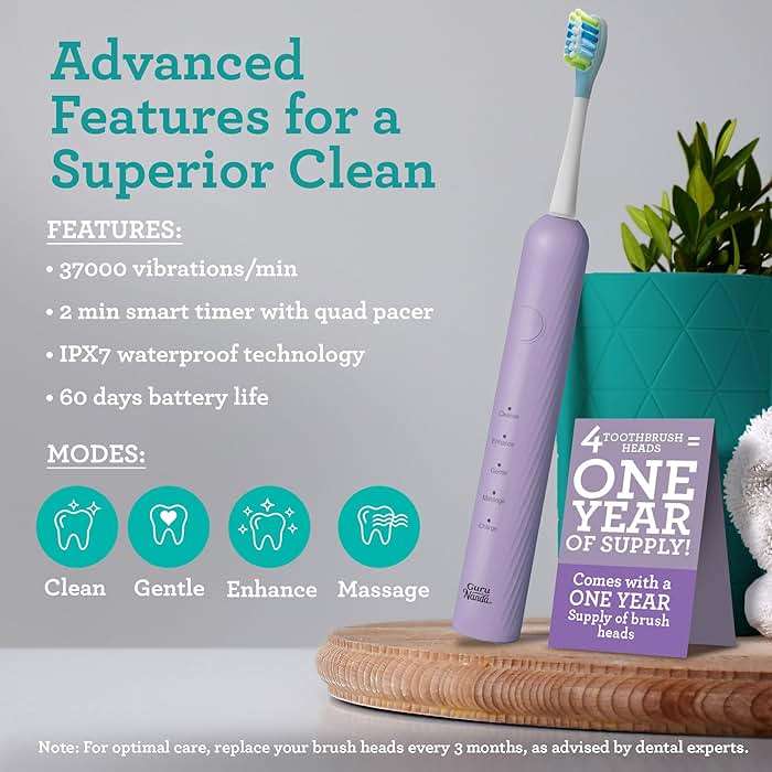 GuruNanda Lion & Lamb Kit 2.0, Electric Toothbrush with Water Flosser Combo, 4 Jet Tips, 4 Brush Heads, & IPX7 Waterproof Design for Complete Oral Care, Lavender - Image 4