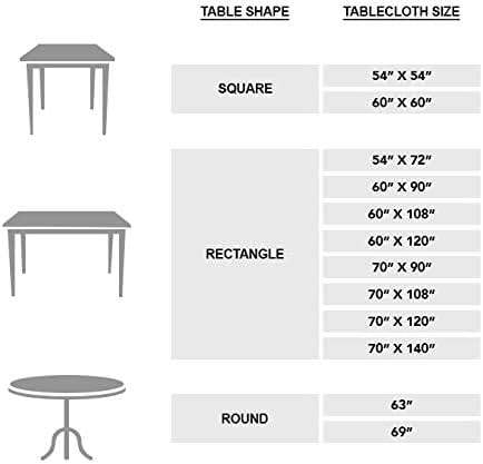 Maison d' Hermine Table Cloth Rectangle Table 100% Cotton 60 x 120 Inches Tablecloth Reusable Decorative for Dining Kitchen Room Farmhouse Party Home Hotel Restaurant Spring Summer - Cedrat - Image 5