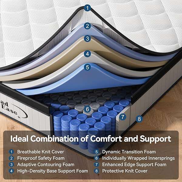 LoadEase King Size Mattress,12 Inch King Mattress in a Box for Back Pain Relief, Upgrade Memory Foam and Pocket Coils Spring, Medium Firm, Excellent Motion Isolation, Edge Support, 80x76x12 - Image 2