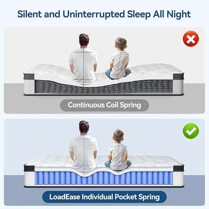 LoadEase King Size Mattress,12 Inch King Mattress in a Box for Back Pain Relief, Upgrade Memory Foam and Pocket Coils Spring, Medium Firm, Excellent Motion Isolation, Edge Support, 80x76x12 - Image 5