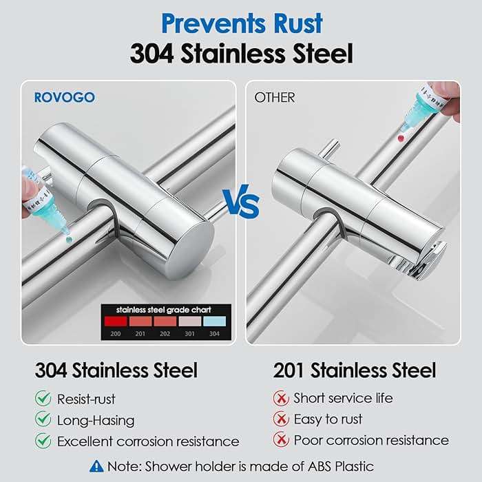 ROVOGO Shower Slide Bar 30-Inch with Holder, 304 Stainless Steel Vertical Slide Bar with Adjustable Wall Brackets for Flexible Install, Screw-Mount, Chrome - Image 5