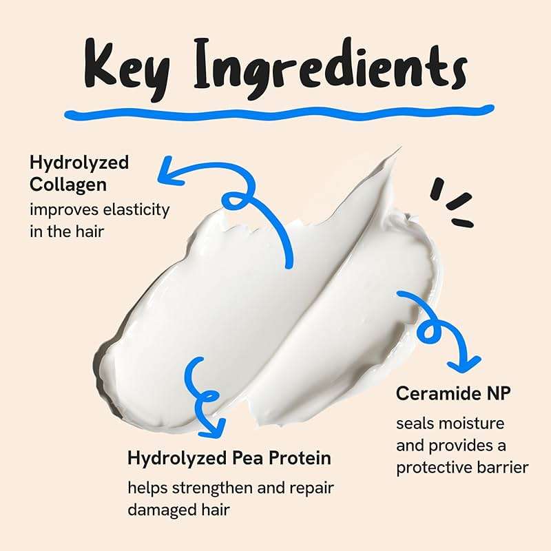 DEAR HAIR Daily Collagen Protein Ceramide Hair Treatment for Dry, Damaged Hair, Bond Repair Deep Conditioning Mask with Hydrolyzed Collagen & Pea Protein, 3.3fl.oz | 100ml - Image 3