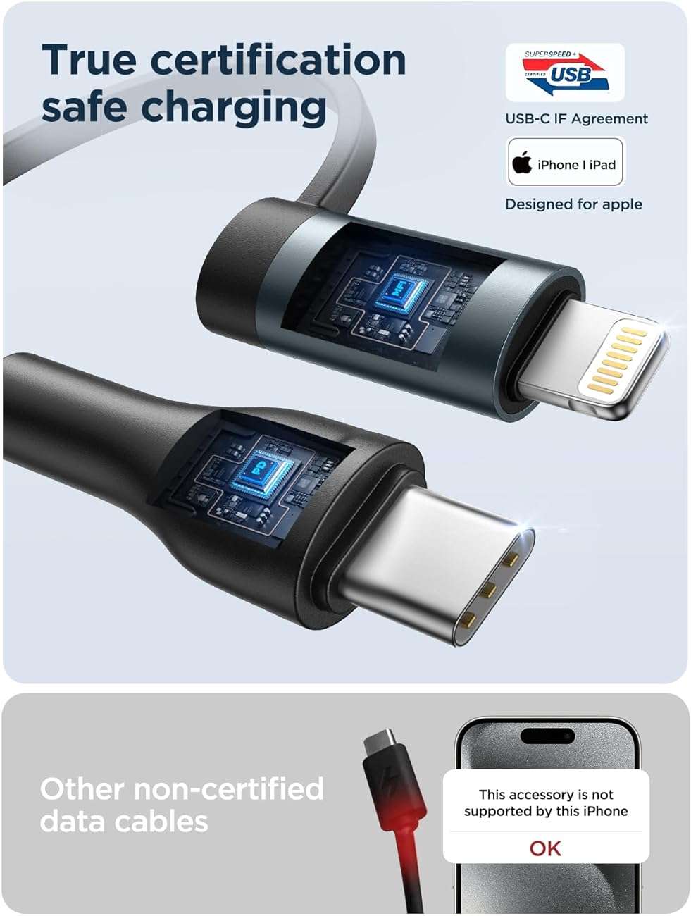 4 in 1 Charging Cable [2Pack 6.6FT] 60W Fast Charging Cord Apple MFi Certified Lightning Cable Nylon Braided Multi USB C Cable for iPhone 16/15 14 13 iPad Samsung Galaxy MacBook iPad Tablets and More - Image 5