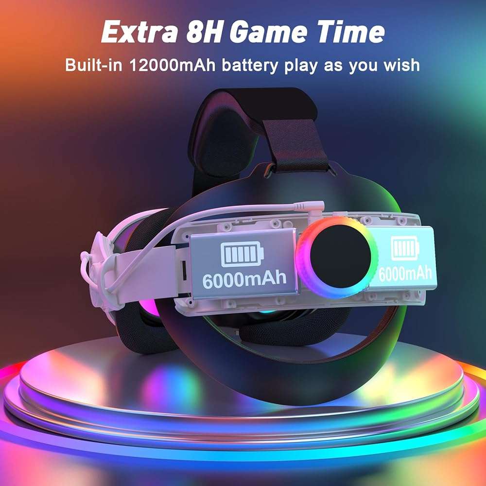 BROKELIT RGB Head Strap with Battery for Meta Quest 3S/Quest 3, 12000mAh Battery Pack for Extended 8H of Playtime, Fast Charging VR Power, Adjustable Elite Strap Enhanced Support and Balance in VR - Image 3