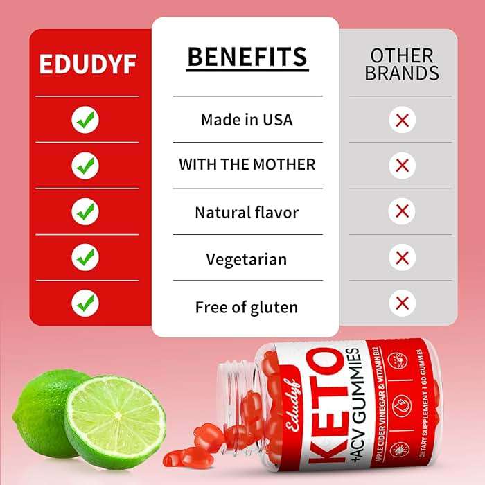 EDUDYF Keto ACV Gummies - 60 Count Gluten-Free, Gelatin-Free Apple Cider Vinegar Gummies with B12 for Keto Support, Vegetarian, Unique Flavor, Convenient Bottled Supplement for Men & Women - Image 6