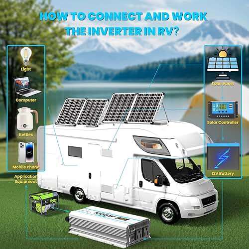 1000W Car Inverter 12V to 110V DC to AC Power Inverters for Vehicles with 2 AC Outlets/36W PD USB-C/18W QC USB-A Fast Charging/Cigarette Lighter/LED Display/100A Cables 1000 Watt Inverter - Image 6