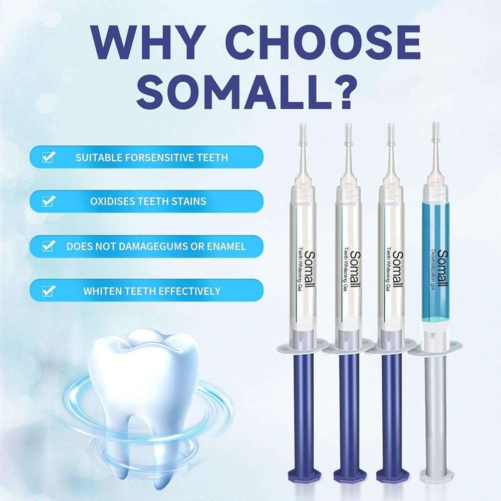 Somall Teeth Whitening Kit - Professional Tooth Whitening Gel LED Light System, 35% Carbamide Peroxide, 3ml Gel Syringes(3), Remineralization Desensitizing Gel(1), and teeth whitening light - Image 3