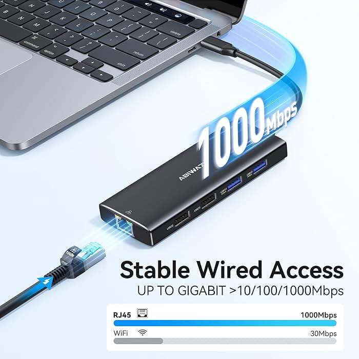 USB C Docking Station Dual Monitor for Dell/HP/Lenovo/Surface Laptop, 15 in 1 Triple Display Multiport Adapter Hub, USBC Dock Dongle with 2 HDMI+VGA+6 USB C/A+Button+100W PD+Ethernet+SD/TF+Audio - Image 4