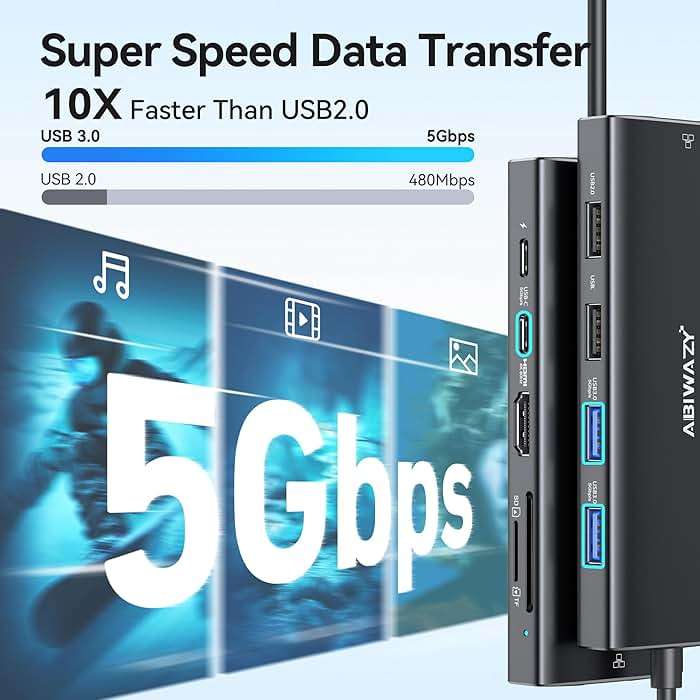 USB C Docking Station Dual Monitor for Dell/HP/Lenovo/Surface Laptop, 15 in 1 Triple Display Multiport Adapter Hub, USBC Dock Dongle with 2 HDMI+VGA+6 USB C/A+Button+100W PD+Ethernet+SD/TF+Audio - Image 5