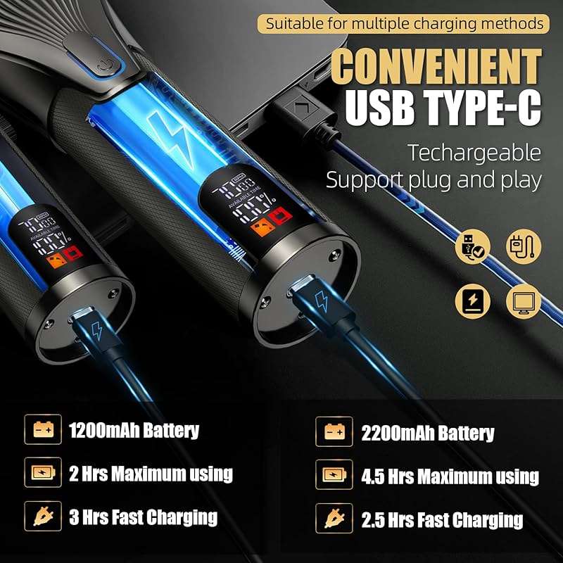 KIKIDO Professional Hair Clippers for Men,USB Rechargeable Hair Trimmer,Men's Grooming Kit for Hair, Face, Beard, for Barbers Shop & Home Use - Image 6