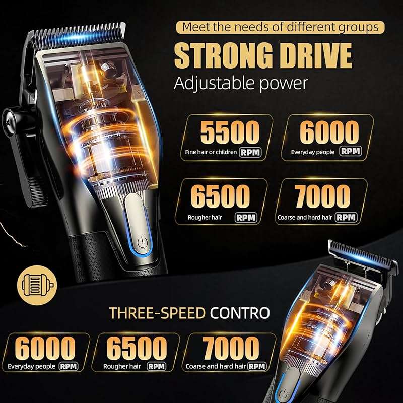 KIKIDO Professional Hair Clippers for Men,USB Rechargeable Hair Trimmer,Men's Grooming Kit for Hair, Face, Beard, for Barbers Shop & Home Use - Image 8