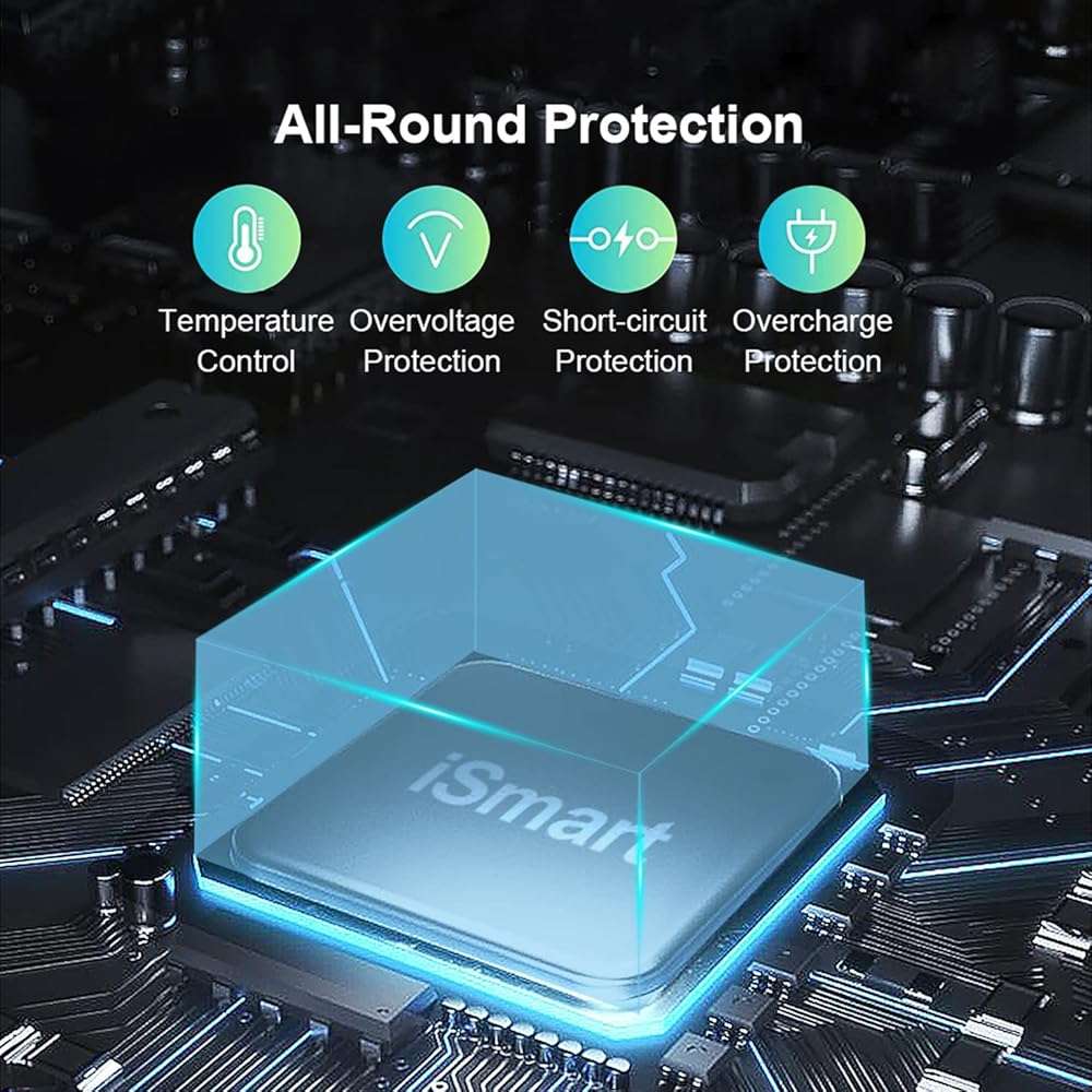 USB Fast Charger, 6-Port Portable Charging Station, Suitable for Various Devices, Compatible with iPhone, iPad, Samsung, Google, Xiaomi, Huawei and Other USB Charging Devices - Image 6
