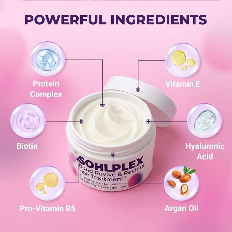 sohl-I.D. Hair Mask for Dry & Damaged Hair – Deep Conditioning Repair Treatment to Restore Smoothness & Shine – Moisturizing Hair Mask with Vitamins B3, B5, B7, C & E – Vegan & Cruelty-Free 6.76 fl oz | for Frizzy & Damaged Strands - Image 4