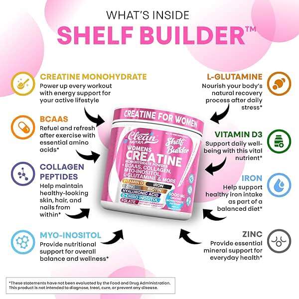Creatine for Women | Creatine Monohydrate + BCAA Powder Myo-Inositol Collagen Biotin Hyaluronic Acid Folate L Glutamine Vitamin D3 Iron Zinc D-Chiro-Maca Digestion Shelf Builder By Clean Nutra - Image 3