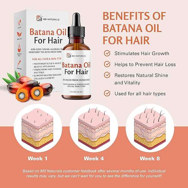 M3 Naturals Vegan Batana Oil | Unrefined Batana Oil for Hair & Skin | Supports Healthy Skin & Collagen Production | 100% Pure Batana & Non-GMO | 2 FL OZ (59 ML) - Image 3