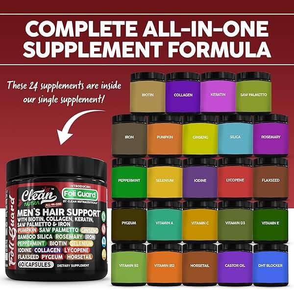 Hair Growth Supplement For Men | Biotin Hair Vitamins Collagen Pumpkin Seed Saw Palmetto Iron Ginseng Bamboo Silica Rosemary Peppermint Keratin Selenium Iodine Flaxseed Horsetail Vitamin A C D3 E B12 - Image 2