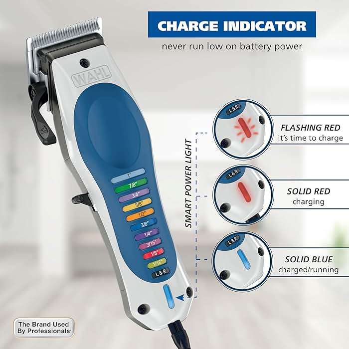 Wahl Lithium Ion Color Pro Rechargeable Cordless Hair Clippers for Men with Smart Charge Technology and Battery Hair Trimmer for Convenient at Home Haircutting & Touch Ups - Model 3026594 - Image 7