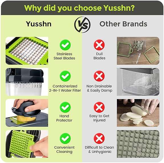 Yusshn Vegetable Chopper,12-in-1 Multifunctional Food Chopper,Professional Onion Chopper with 7 Blades,Vegetable Cutter with Container for Salad,Potato,Carrot,and Garlic; Essential Kitchen Tool(Grey) - Image 7