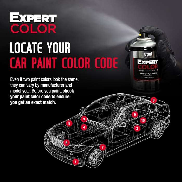 U-POL Expert Color, For Ford UH, Automotive Spray Paint, Professional Grade, Long-Lasting, Easy-To-Use, Tuxedo Black Metallic - Image 4