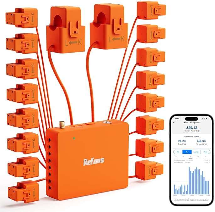 Smart Home Energy Monitor Supports Home Assistant, Real-Time Accurate Energy Consumption Tracking, Electricity Usage Monitor with 16x60A Circuit Sensors, 36-Month History, Solar Metering, 2.4G - Image 2