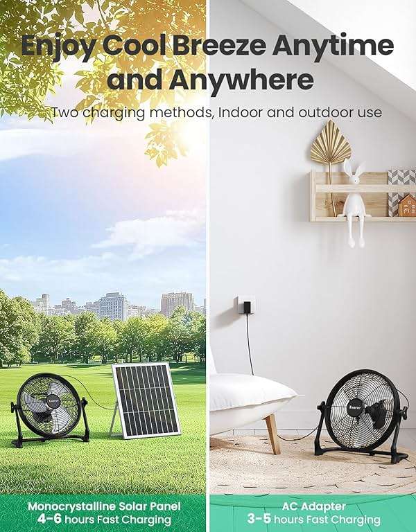 14" Portable Battery Operated Solar Fan, Rechargeable Floor Fan, Hi-Velocity Cordless Camping Fan, USB Phone Charge, 12-60H Runtime, Quiet, Wireless, For Travel Shed Outdoor Home Garage Tent Car Barn - Image 7