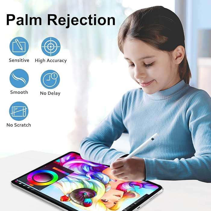 Stylus Pen for iPad Apple: Fast Charge for iPad Pencil Apple Pen with Palm Rejection Tilt Sensitivity - Pen for iPad 10/9/8/7/6, iPad Pro 12.9"/11"/13" M4, iPad mini 6/5, iPad Air 5/4/3/11"-13" M2 - Image 4