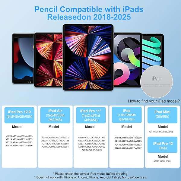 Stylus Pen for iPad Apple: Fast Charge for iPad Pencil Apple Pen with Palm Rejection Tilt Sensitivity - Pen for iPad 10/9/8/7/6, iPad Pro 12.9"/11"/13" M4, iPad mini 6/5, iPad Air 5/4/3/11"-13" M2 - Image 7