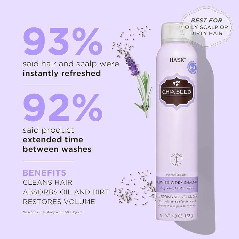 HASK Chia Seed Volumizing Dry Shampoo Duo (4.3oz-Qty 2) & Argan Oil Repairing Deep Conditioner Packette, Aluminum-Free, Sulfate-Free, Paraben-Free, Color Safe, for All Hair Types - Image 3