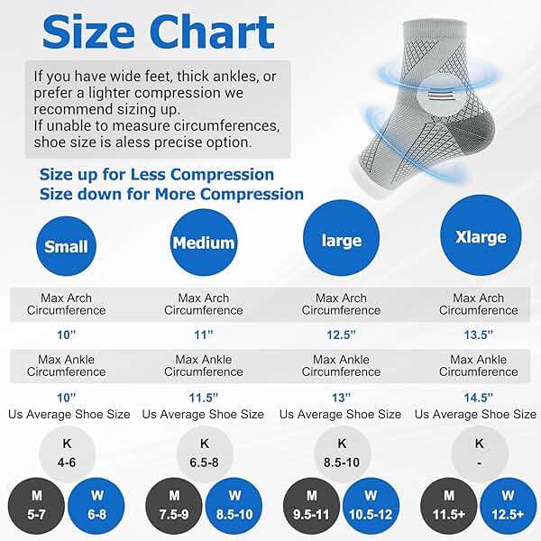 6Pairs Toeless Compression Neuropathy Socks for Women Men - 15-20 mmHg Medical Grade Support for Swelling, Night Use, Office Standing, Diabetic Foot Pain (Large) - Image 2